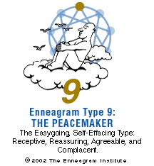 Enneagram